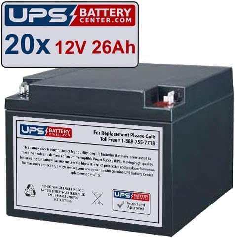 Комплект резервни батерии Minuteman MCP BP1