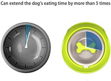 AINAAN ясла за кучета, купа за бавното ядене на домашни любимци, дългогодишна, здрав, нетоксичная, предотвращающая