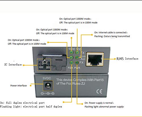 YVZOTCK 1 Чифт Gigabit Оптичен Медиаконвертер Однорежимный в RJ-45 Оптичен Медиаконвертер SC 10/100/1000 Mbps