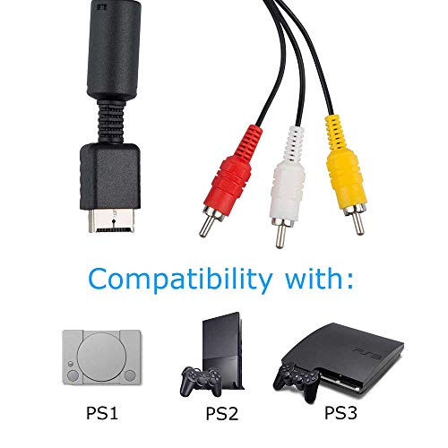 Composite AV-RCA кабел Sonku с дължина 1,8 м/6 фута от 2 комплекти за системите PlayStation PS2/PS3