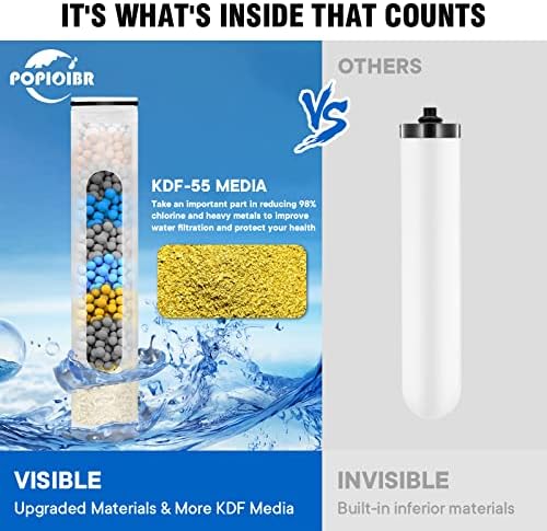 POPIOIBR 2 комплекта сменяеми филтри за душата, филтри за твърда вода, обновен филтър за пречистване на вода