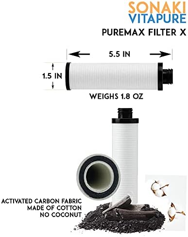 PUREMAX FILTER X REFILL PACK - ПОДХОДЯЩ ЗА вградени системи за филтриране на вода Sonaki VitaPure МОДЕЛИ 200P