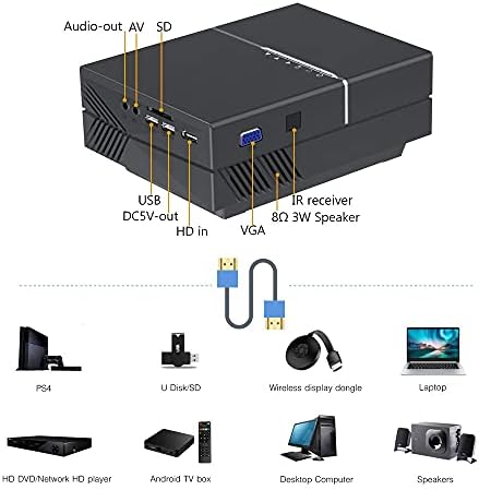 Дебел K8 Мини led Видео Преносим 1080P 150-инчов цифров Проектор за домашно Кино, 3D, 4K Cinema (Цвят: K8 add TV Box)