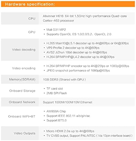 Такса за разработка на Orange Pi Zero 2 1 GB оперативна памет с чип Allwinner H616, поддръжка на БТ, Wif, Android 10, Ubuntu, Debian OS Одноплатная (Zero2)