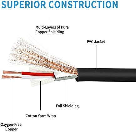 Disino с две гнезда XLR до 1/4 инча (6,35 мм), стерео Plug TRS, Y-Разветвительный кабел, които не са симетрични Преходен пач-кабел с 2 гнезда XLR до четвърти инча - 3,3 Ft / 1 метър