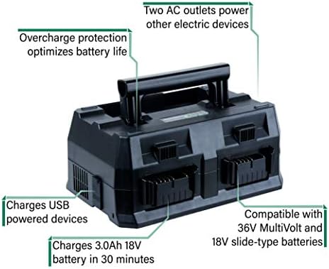 Зарядно устройство Metabo ръчни транспалетни колички с 4 порта, 36 /18 В, Прибиращи батерии, бързо време за зареждане, избор на режими на зареждане, 2 USB порта, 2 контакта за