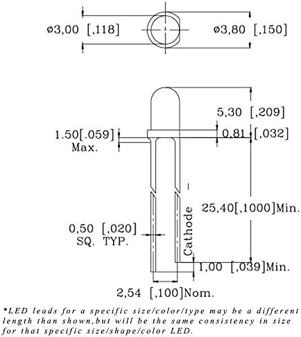 Кръгла капачка с диаметър 3 мм, с матова повърхност, led - Розово led - Ултра ярък (опаковка от 5 броя)