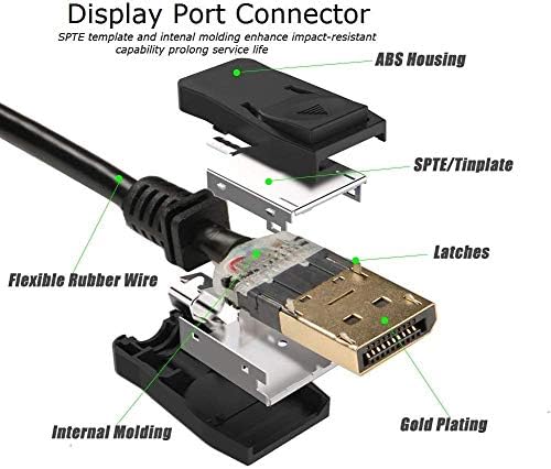 Кабел DisplayPort дължина 1 метър, 10 бр, UKYEE Short Display Port (DP) -кабел DP дължина 1 метър [1440P при