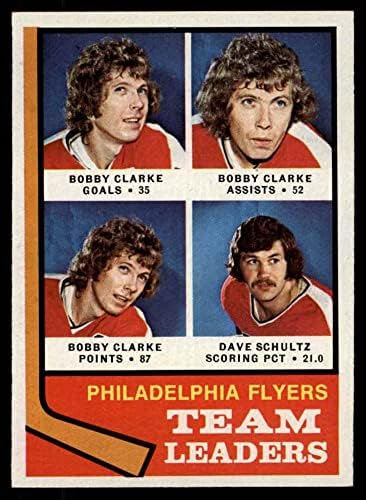1974 Лидери Topps 154 Flyers Боби Кларк /Дейв Шулц Филаделфия Флайърс (хокейна карта) EX/MT Flyers