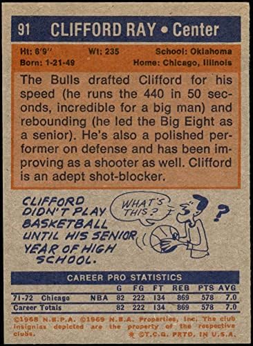 1972 Topps 91 Клифърд Рей Чикаго Булс (баскетболно карта) в Ню Йорк Булс Оклахома