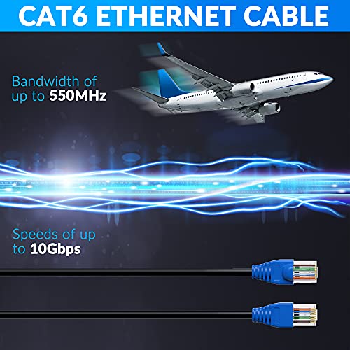 Външен Ethernet кабел Cat6 100 Метра, Тежкотоварни интернет-кабел Cat 6, Водоустойчив, Пряко погребение в стената,